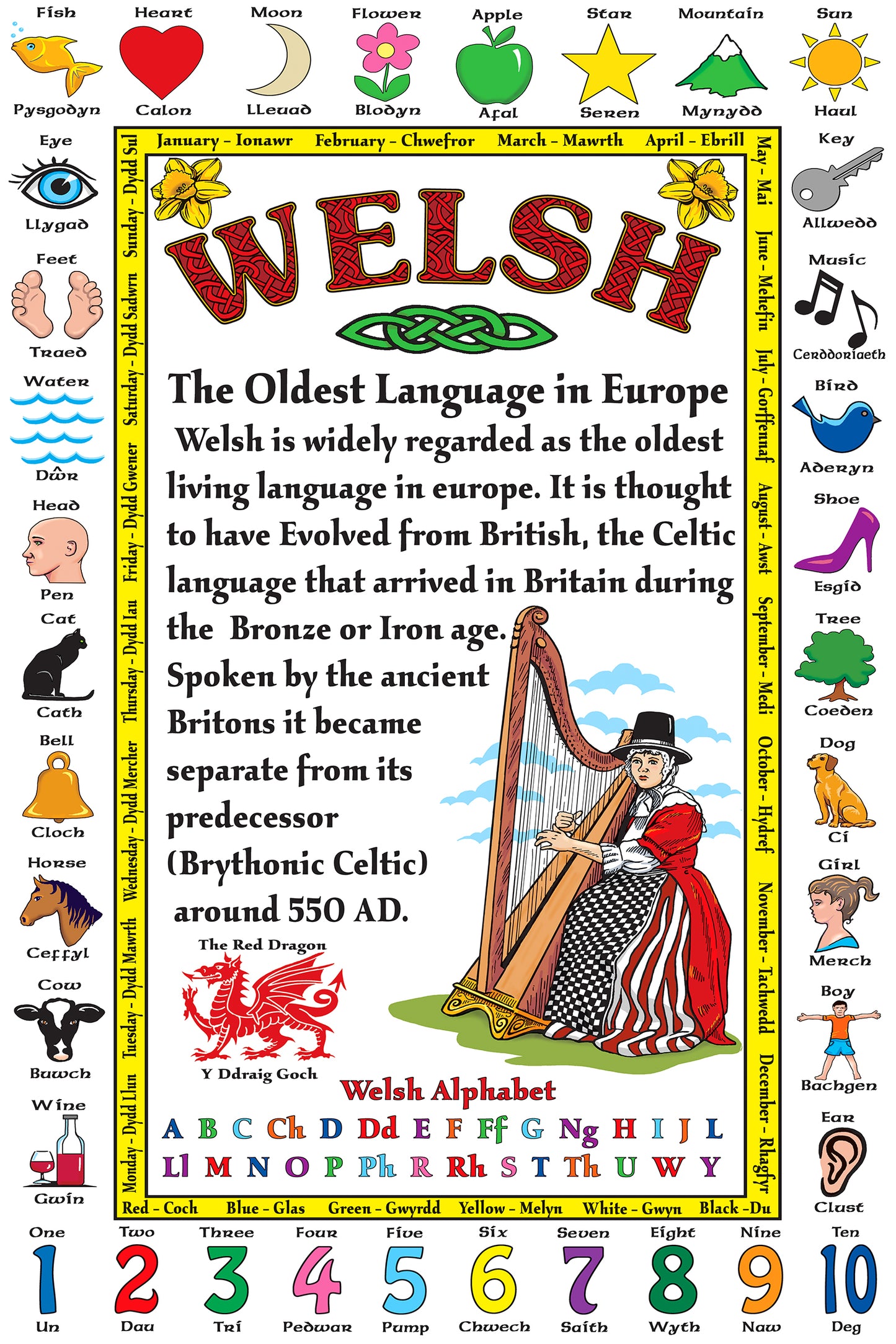 0560 - Welsh Language