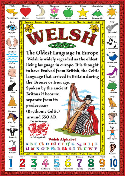 0300 - CC28 Learning Welsh 1